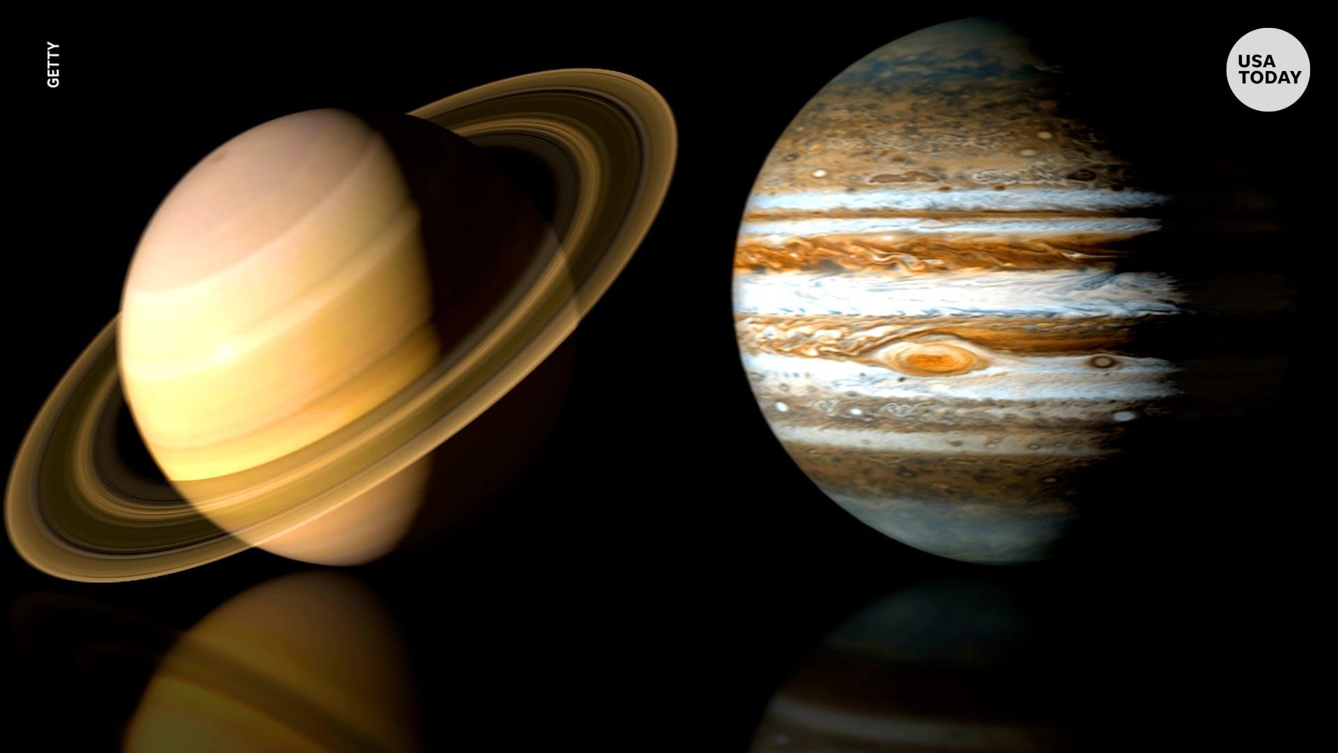Images of Saturn and Jupiter are real, taken from the Massachusetts Telescope